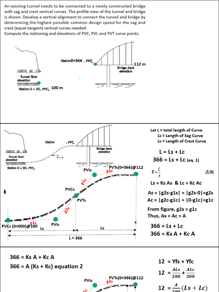 Alignment Of Vertical Curves Pdf