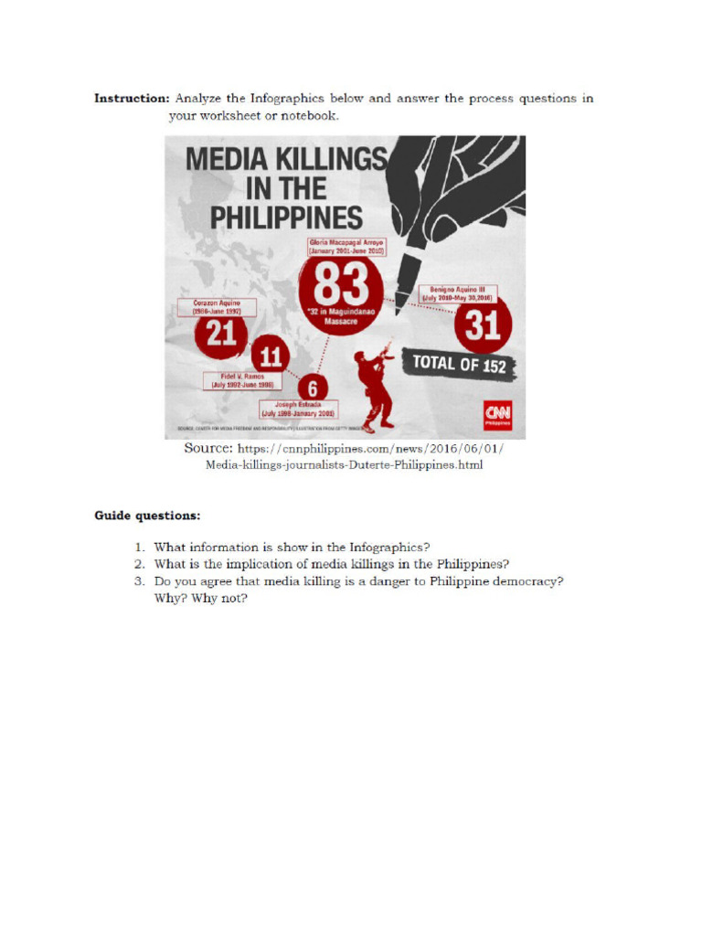 LM BA MIL Q1 W6 Types of Media - Sdo Teachers Day | PDF