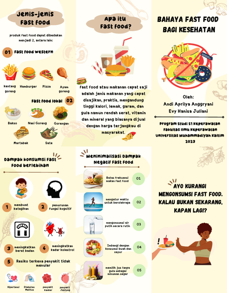 Leaflet “Bahaya Konsumsi Fast Food Bagi Kesehatan” | PDF