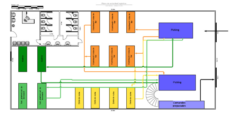 Layout de actividad logistica | PDF