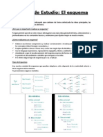 Técnicas de Estudio Esquemas