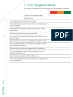 The Periodic Table Progress Sheet A4 Editable