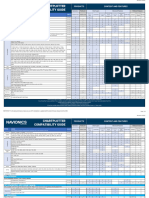 GPS Plotter Cards Compatibility Guide