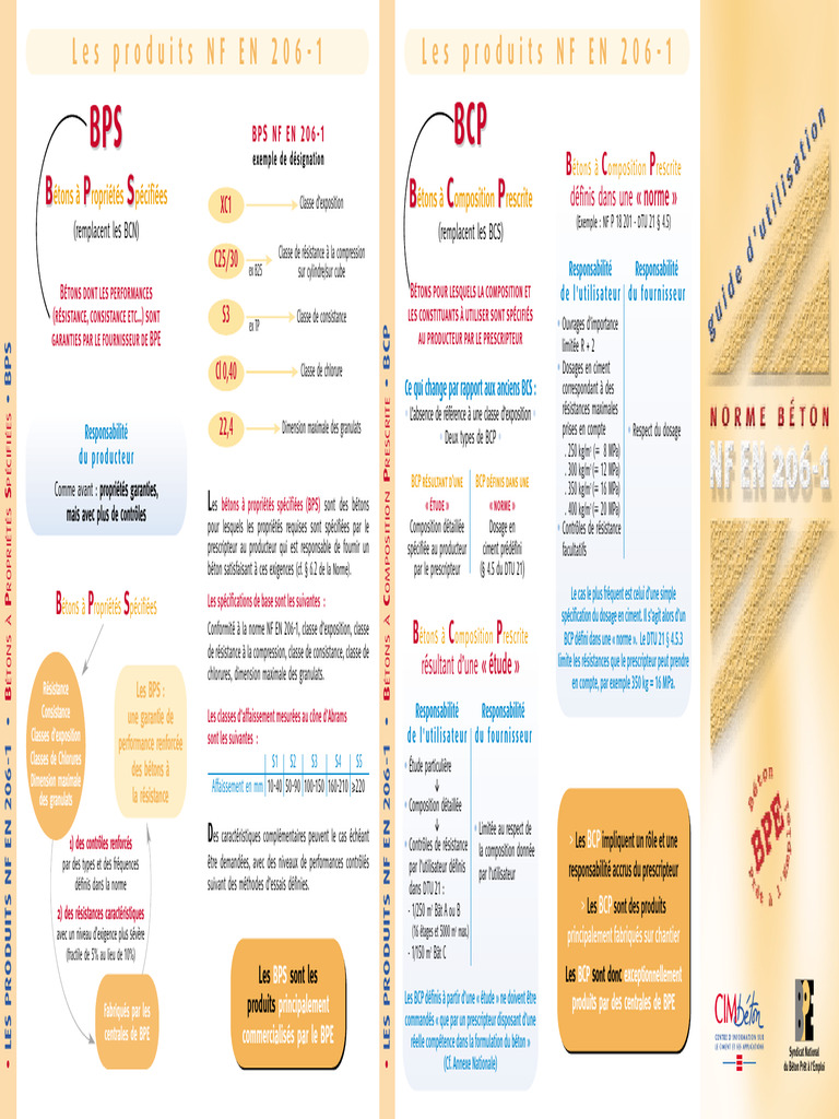 Norme NF EN 206-1 : Bétons et exigences | PDF | Béton | Technologie du ...