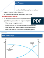 7.1 Risk Management Process