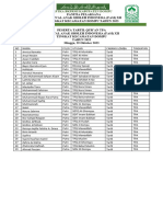 TARTIL TPA - Peserta FASI 12 Kec Dompu 2023