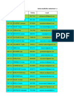 Lista medicilor veterinari 20_03_2023 (1)