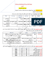 كيف أتحصل على العلامة 12 في مادة التاريخ والجغرافيا بكالوريا 2023