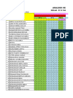 5. Analisis Sas Sem 1 4d 2023 2024