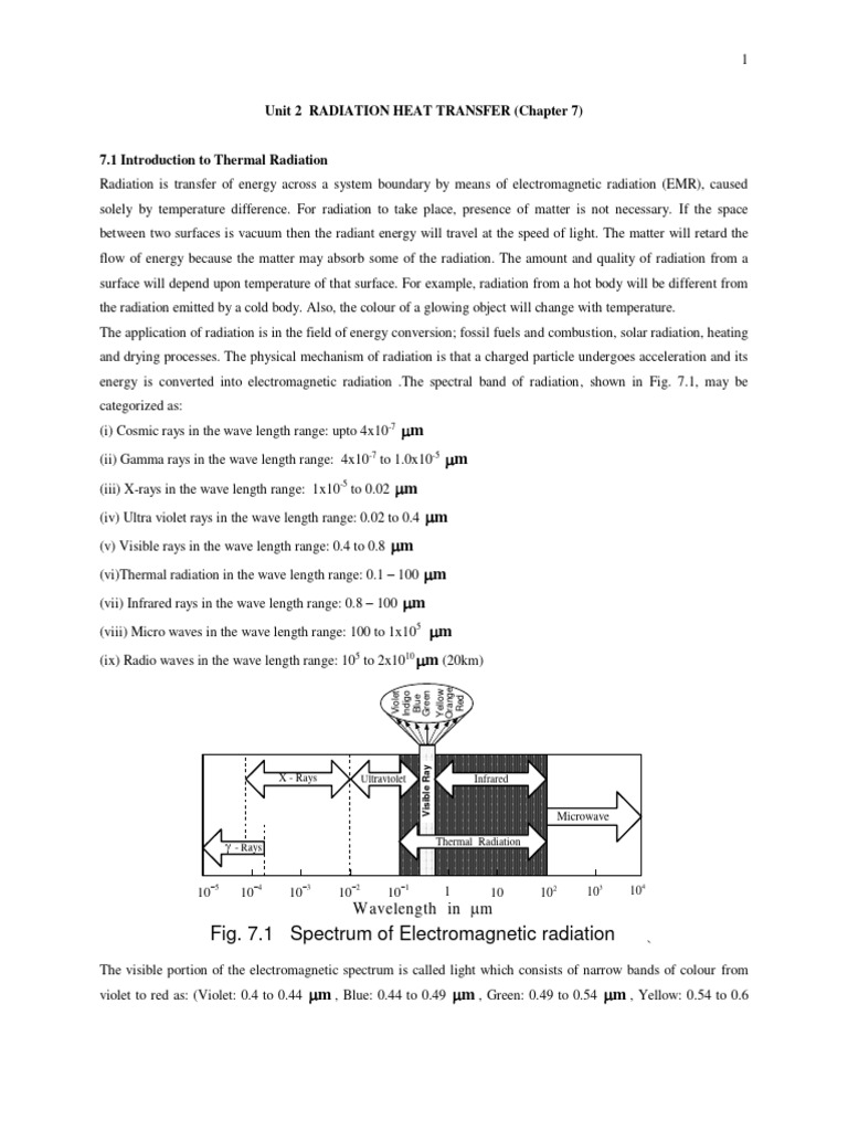 Unit 2 Radiation Heat Transfer | PDF | Electromagnetic Radiation ...