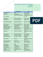 ESG + Climate + Environment + Renewable Energy Media List May 2023