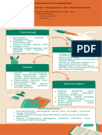 T6 - Demonstrasi Kontekstual - Tehnologi - Kelompok