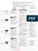 Date Sheet