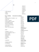 Tabela de conversão de medidas