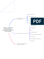 Aula 02 - Análise de Procedimentos e Produtos Permitidos Na Harmonização