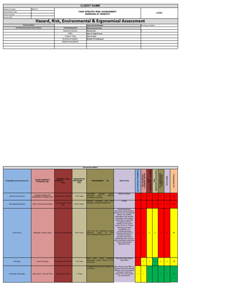 Working at Heights Risk Assessment Guide | PDF | Risk | Risk Assessment