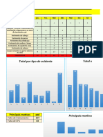 ANDRÉ Martins EXCEL GRAFICOS