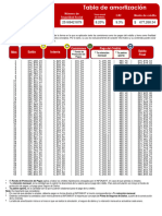 Tabla de Amortización (3)