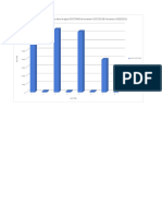 Bureautique Excel Tae