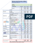 MAU Fees 2021-22 (1)