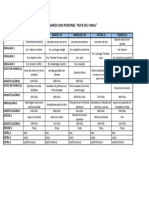 Min Semana 18 - 22 de Marzo 2024