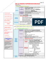 Conf+ Ophtalmologie