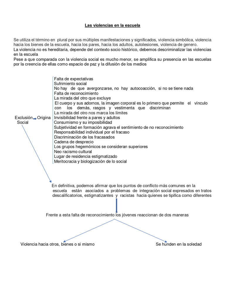 Violencias en la Escuela: Tipos y Consecuencias | PDF | Ciencias ...