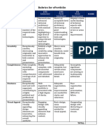 Rubrics For Eportfolio