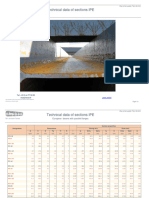 Stad Technical Data of Sections Ipe