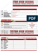 Ss 2024 Triton High School PLP