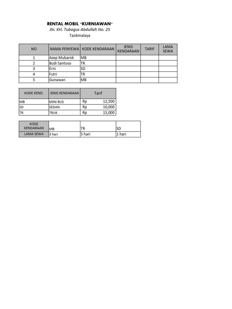 Latihan vlookup hlookup pdf