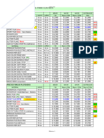 307906611 Precios Mundo Transfers