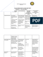 program-implementation