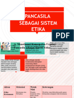 Pancasila Sebagai Sistem Etika