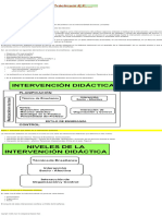 Intervención Didáctica