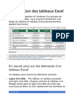 Preėsentation Des Tableaux Excel