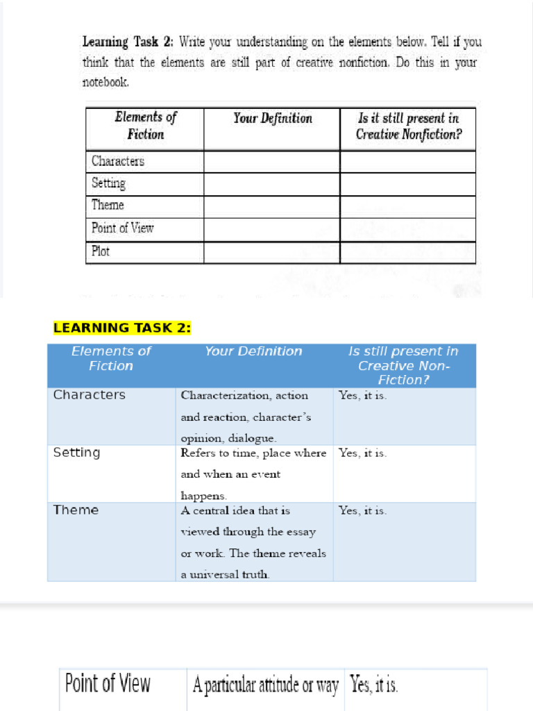 Creative Non Fiction Pdf