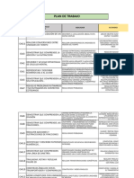 Cobertura Curricular Matemática 4tos Años 2023