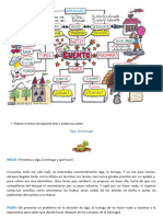 Elementos Del Cuento