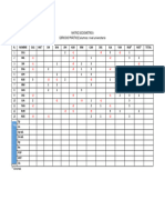 Ejercicio Practico Formativo Sociometria