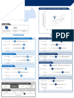 USAID FY 2023 Rwanda Country Roadmap Es ES