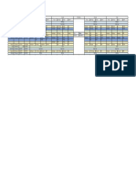 Harlequins Block 6 - Time Table