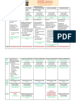 Programação Geral Final Do XXXIII