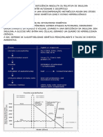 Diabetes Mellitus Tipo 1