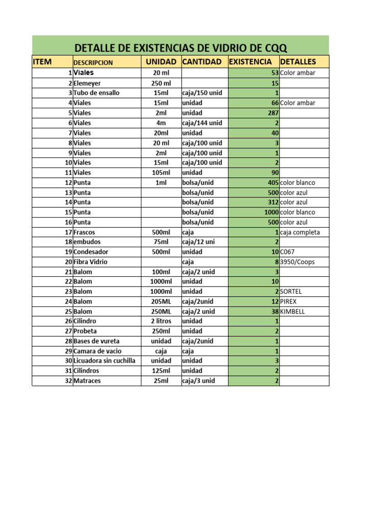 Inventario de Vidrio CQQ Nov 2023 | PDF