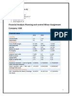 Financial ratio GSK 