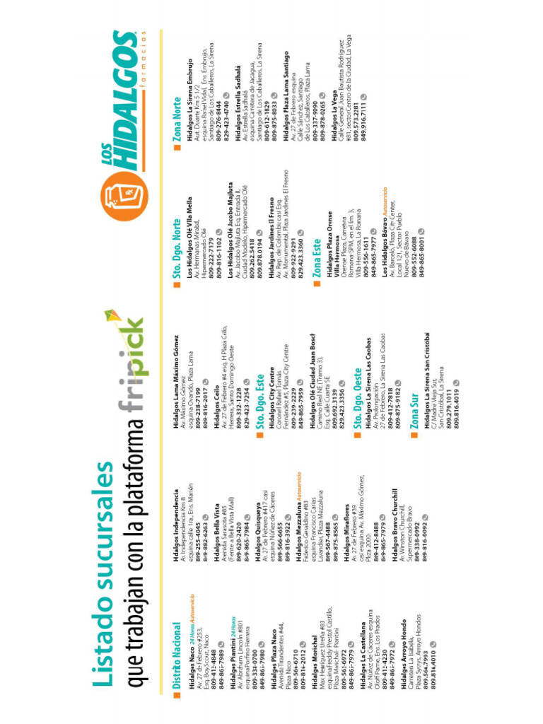 Listado de Sucursales Con Fripick | PDF
