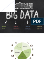 Vdocuments - MX Big Data The 5 Vs Everyone Must Know