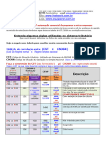 1 - CST X CSOSN X CFOP - Tabela de Correlacao