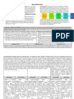 Matriz Primaria